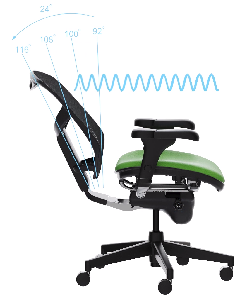 This is a profile view of the 3D modeled office chair from Trinity's furniture animation that provides more information about the range of tilt tension accompanied by linear marks, an arc, and a spiral graphic to illustrate the springy effect that it has.