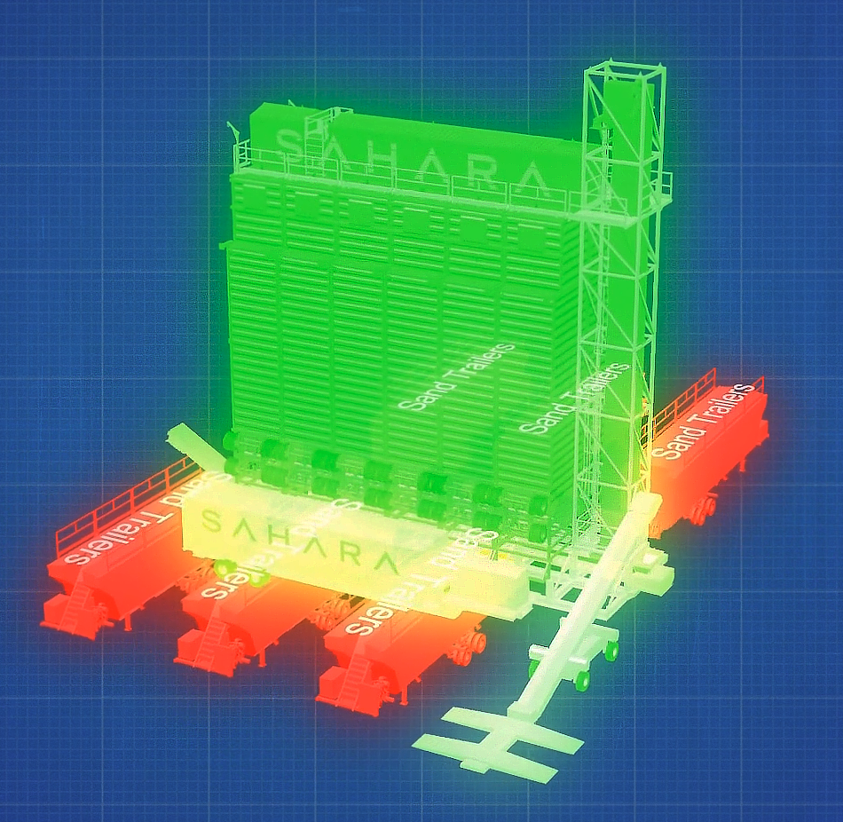 This is a still image from Trinity's engineering animation demonstrating the Sahara Unit, a proppant storage and handling system. The Sahara unit is displayed on a background that looks like a blueprint grid. The main unit is green, the sand trailors are red, and the power unit is yellow. The red and green colors distinguish the separate pieces from each other.